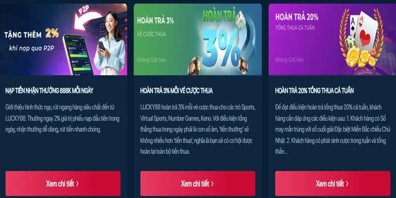 Thưởng nạp tiền hàng ngày